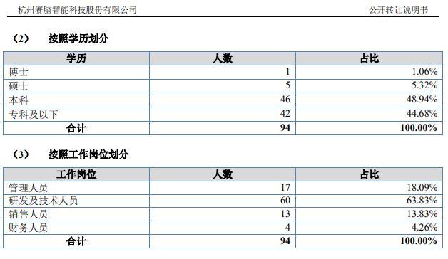 k8凯发电子期刊怎么查询电子设计电子插件是什么工作员工不到百