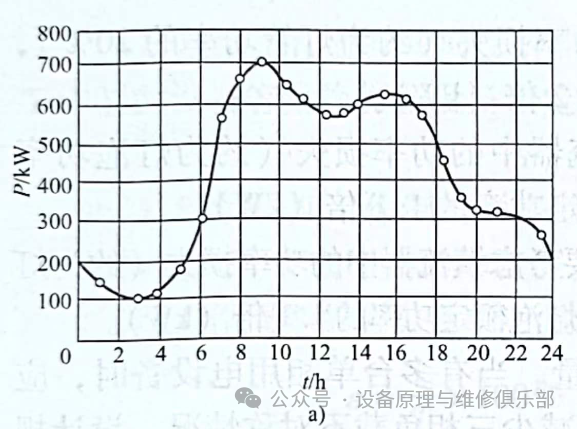 k8凯发天生赢家一触即发电子设计电工基础知识大全电工知识—电