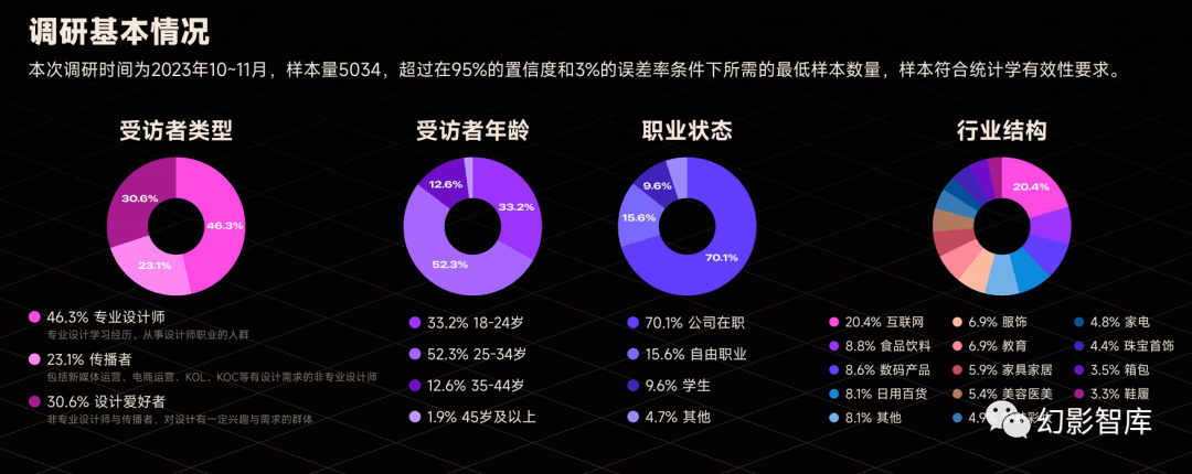 k8凯发天生赢家一触即发电子设计电子设计实训报告2023年度