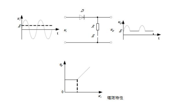 k8凯发天生赢家一触即发电子设计工程模板电子设计什么是电子电