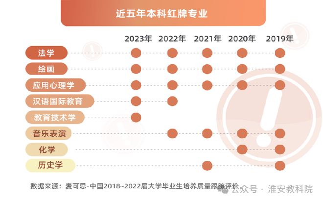 k8凯发电子设计电子设计常用软件超级实用！如果孩子成绩一般这