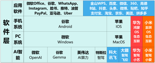 k8凯发官网，【全球科技圈品牌一览表】