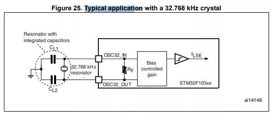 k8凯发官网，【icspec】快速读懂芯片datasheet